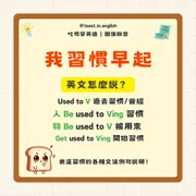 Used to 四種用法 