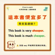 Very 副詞常犯中翻英 