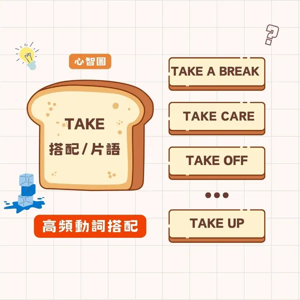 動詞 take