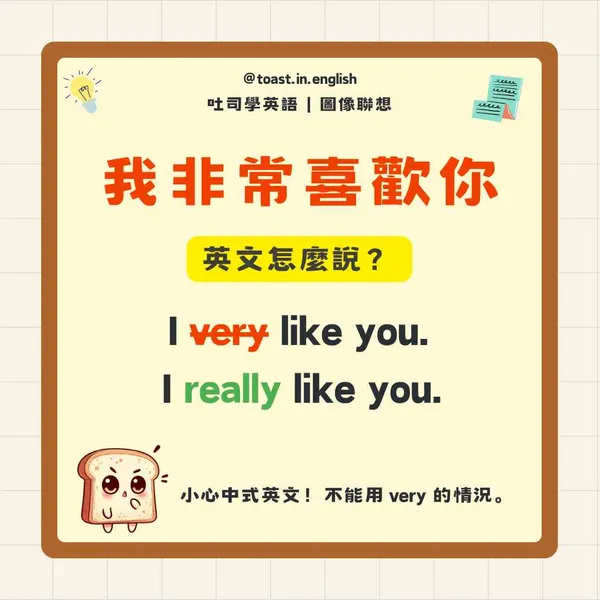 Very 副詞常犯中翻英 