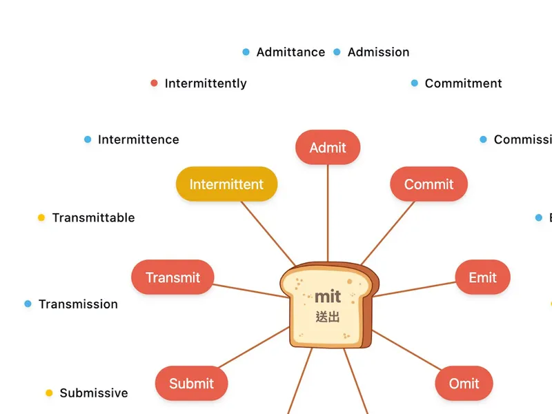 詞性著色功能展示圖片