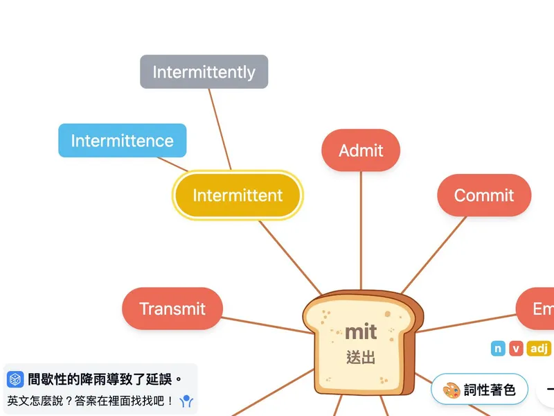 隨機測試功能展示圖片