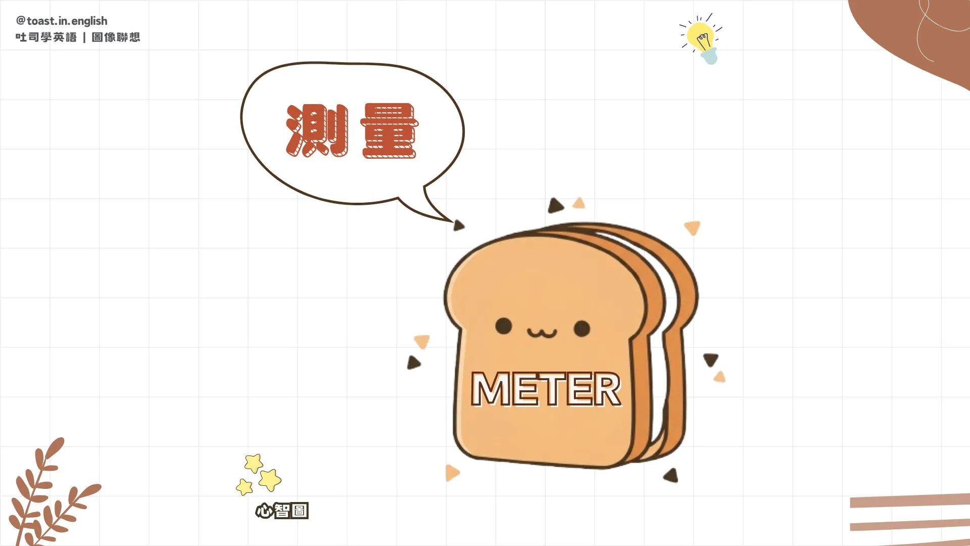 meter 字根