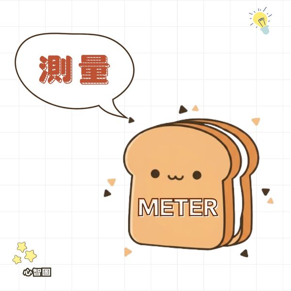 meter 字根