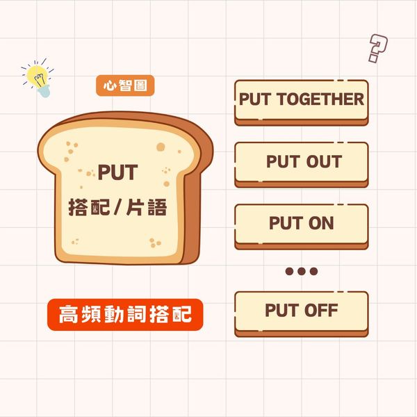 動詞 put