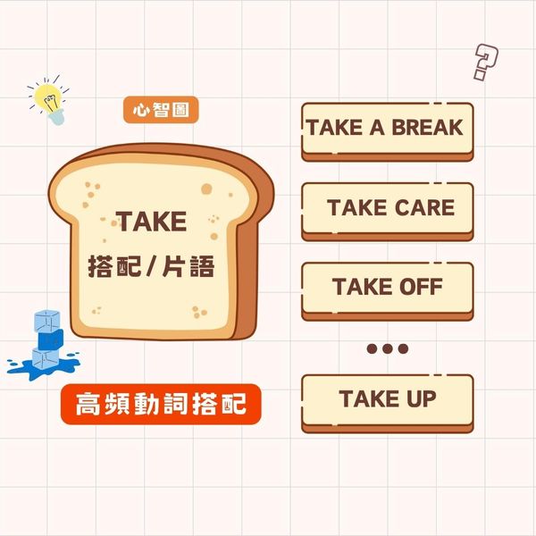 動詞 take