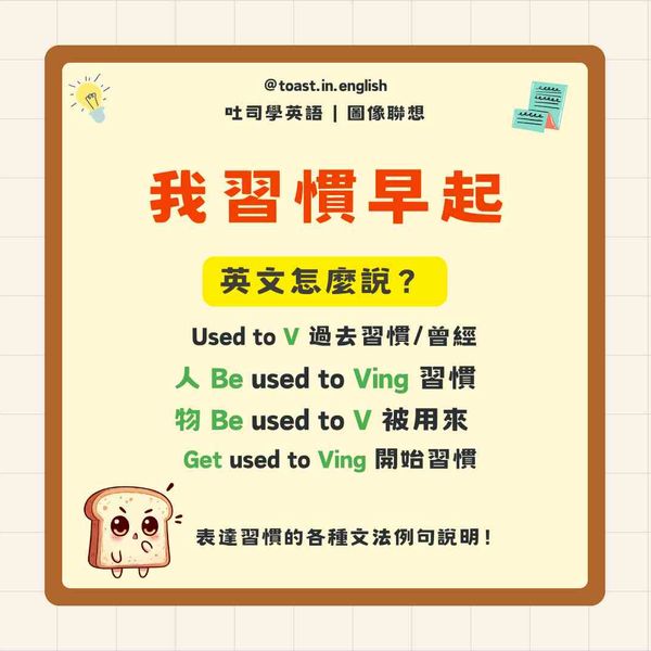 Used to 四種用法 