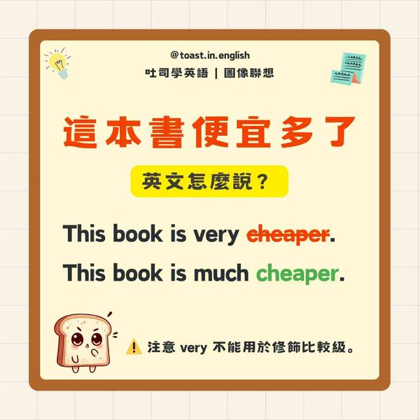 Very 副詞常犯中翻英 