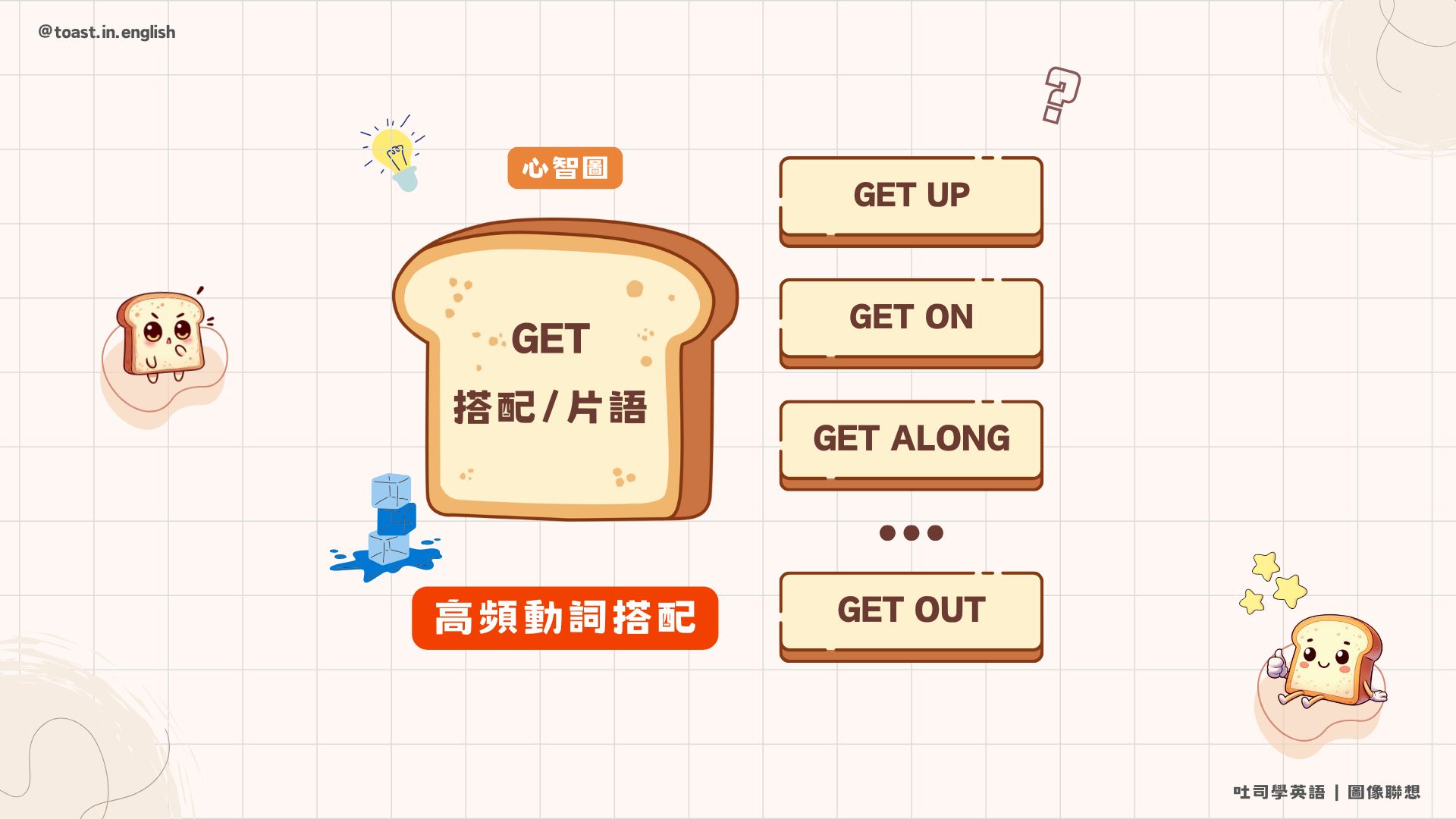 動詞 get