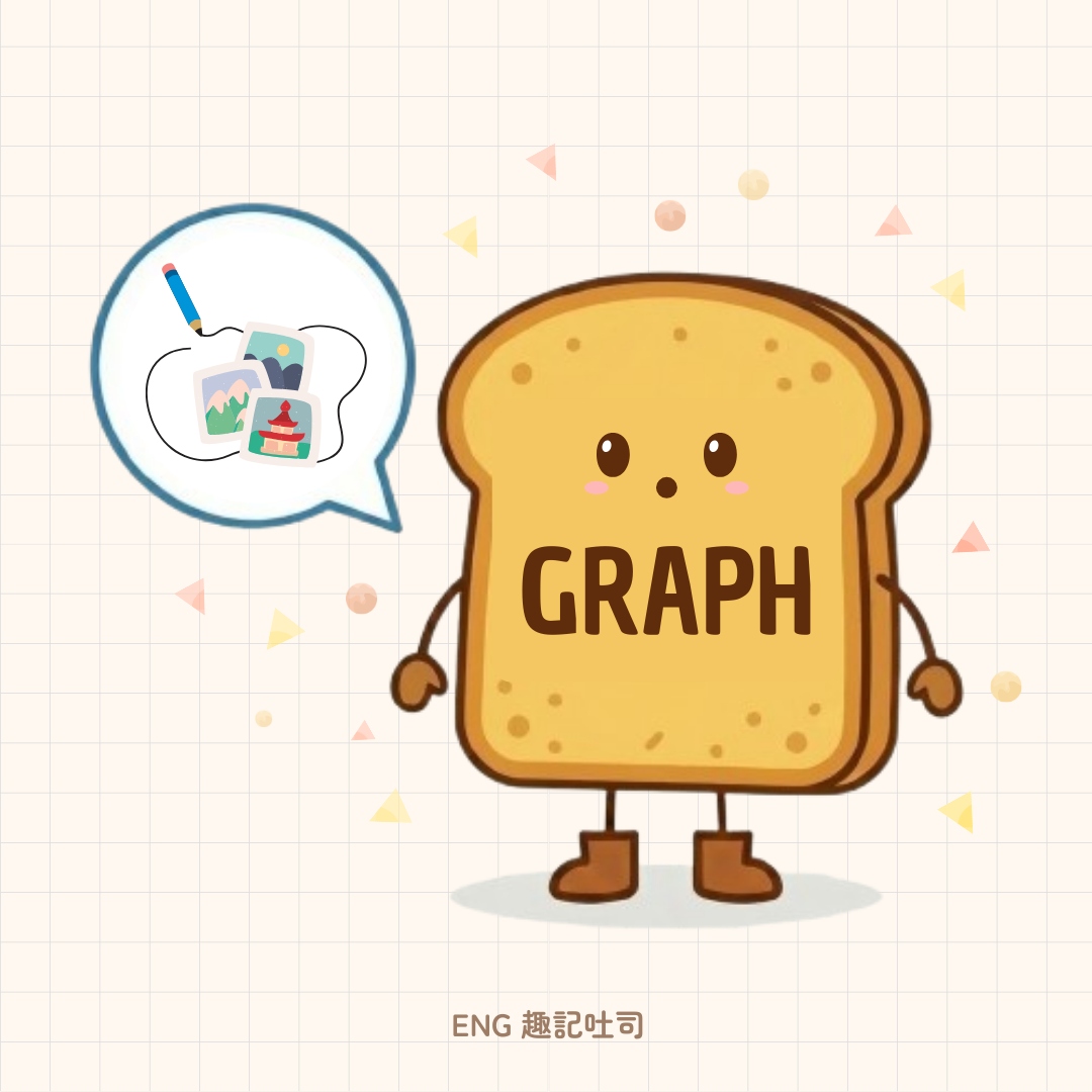 graph 字根