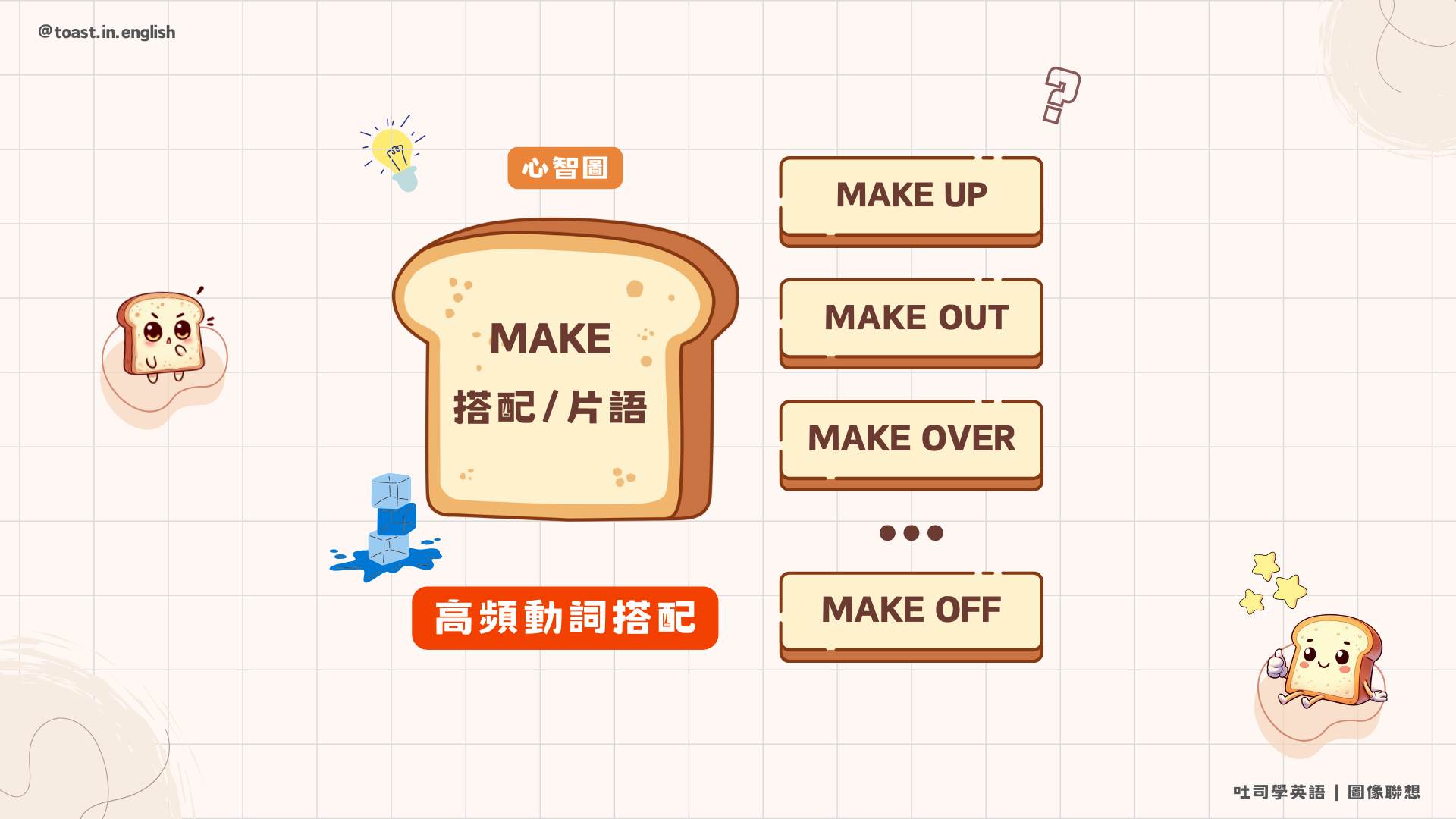 動詞 make