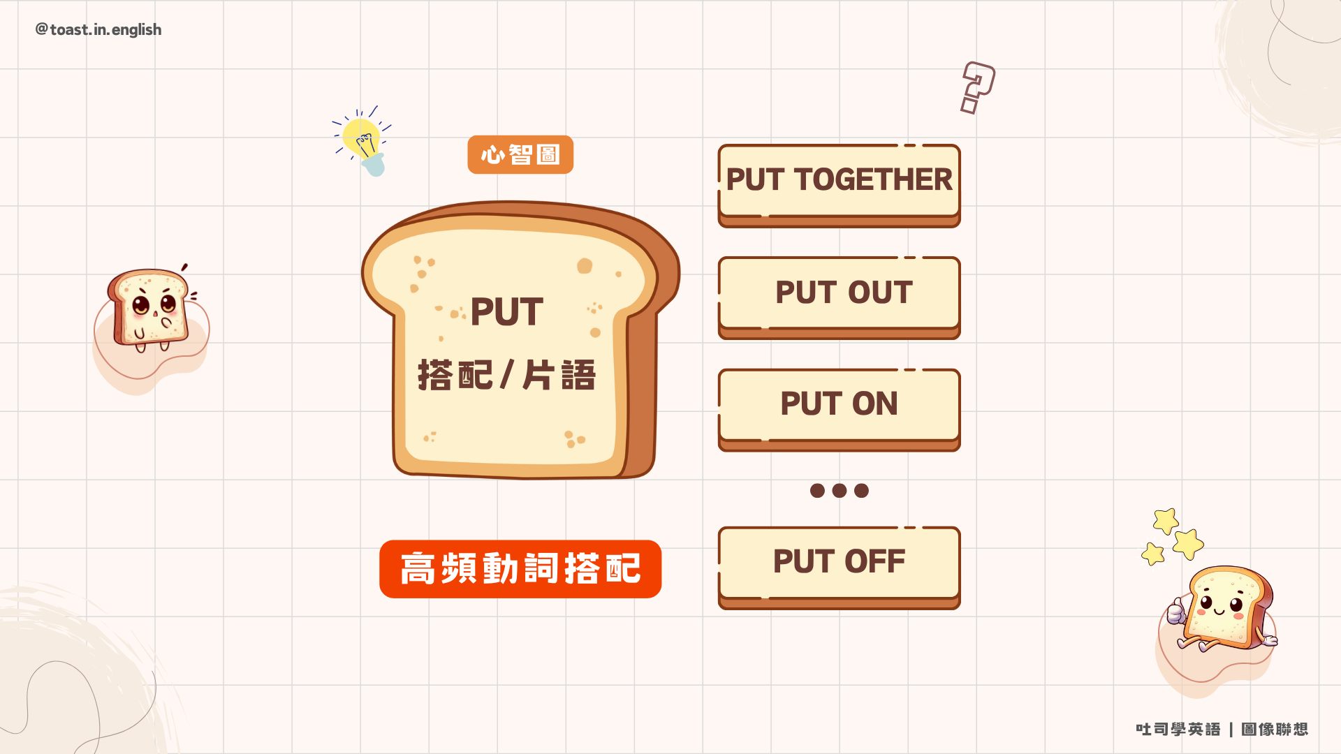 動詞 put