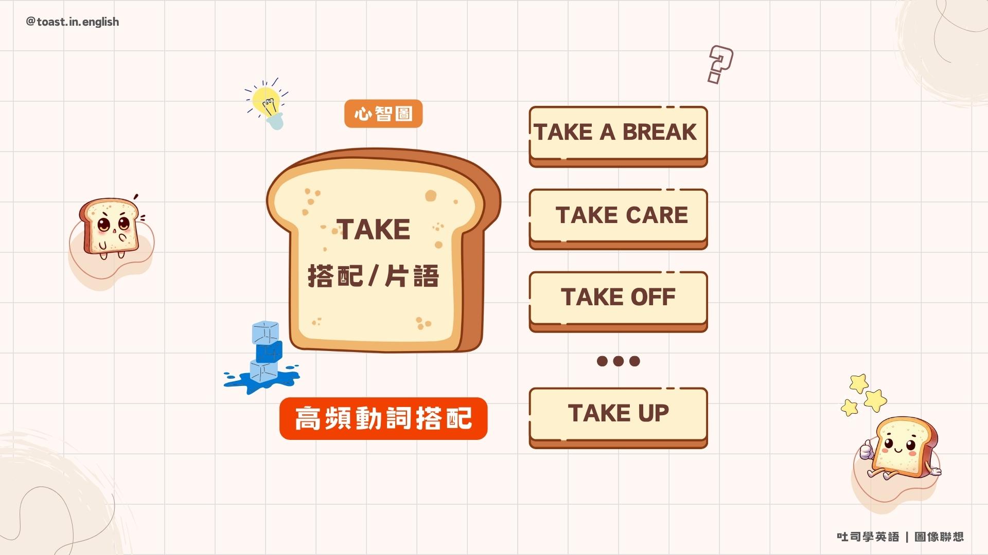 動詞 take